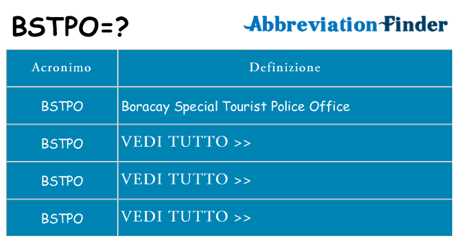 Che cosa significa l'acronimo bstpo