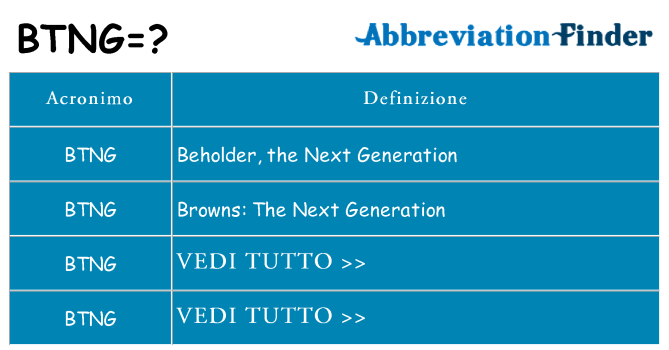 Che cosa significa l'acronimo btng
