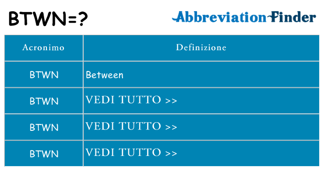 Che cosa significa l'acronimo btwn