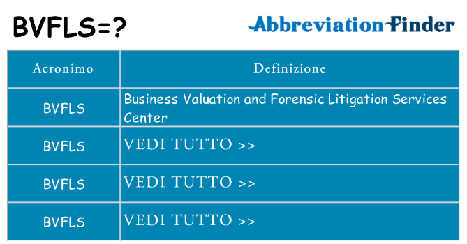 Che cosa significa l'acronimo bvfls
