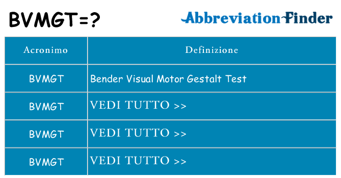 Che cosa significa l'acronimo bvmgt