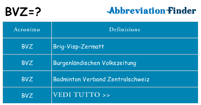 Che cosa significa l'acronimo bvz