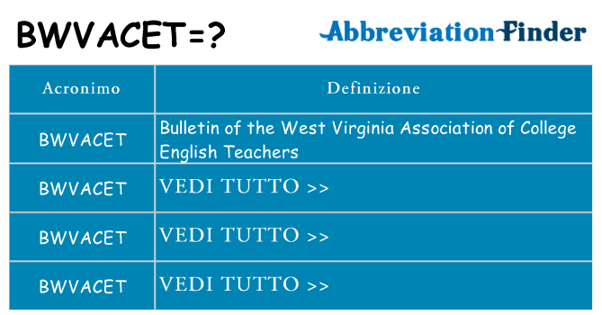 Che cosa significa l'acronimo bwvacet