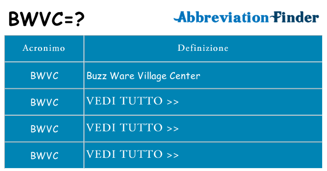 Che cosa significa l'acronimo bwvc