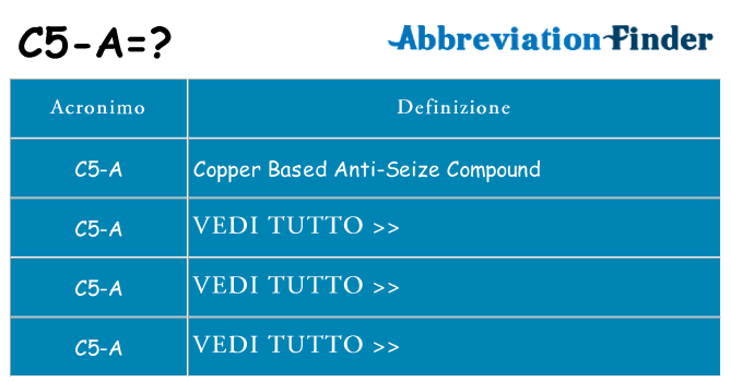 Che cosa significa l'acronimo c5-a
