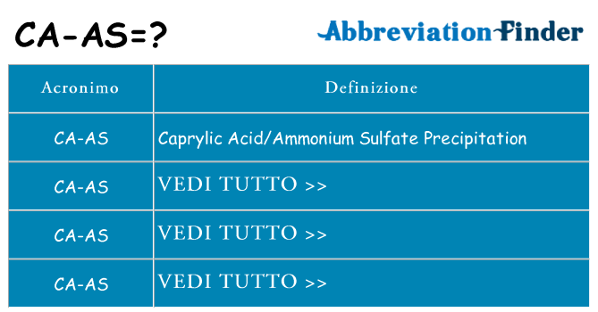 Che cosa significa l'acronimo ca-as