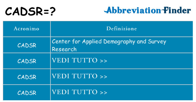 Che cosa significa l'acronimo cadsr