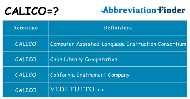 Che cosa significa l'acronimo calico