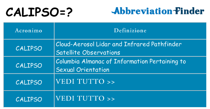 Che cosa significa l'acronimo calipso