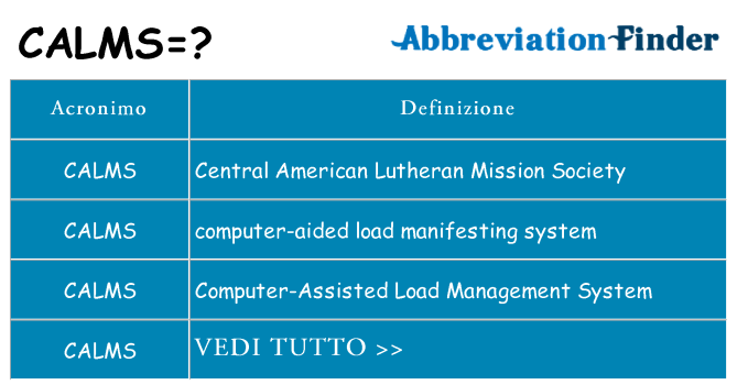 Che cosa significa l'acronimo calms