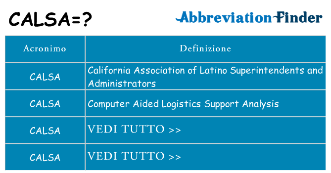 Che cosa significa l'acronimo calsa