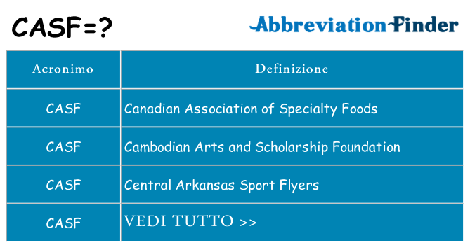 Che cosa significa l'acronimo casf