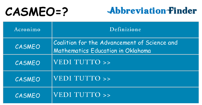 Che cosa significa l'acronimo casmeo