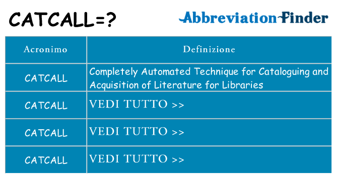 Che cosa significa l'acronimo catcall