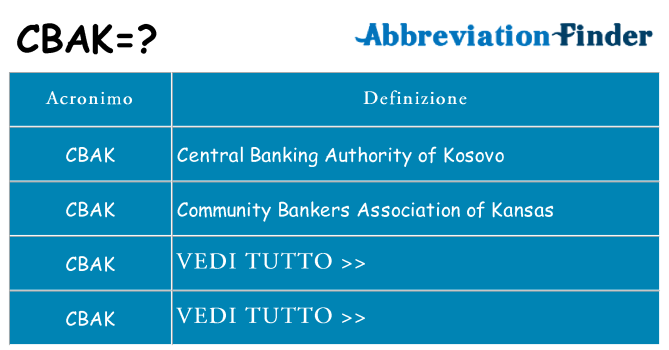 Che cosa significa l'acronimo cbak