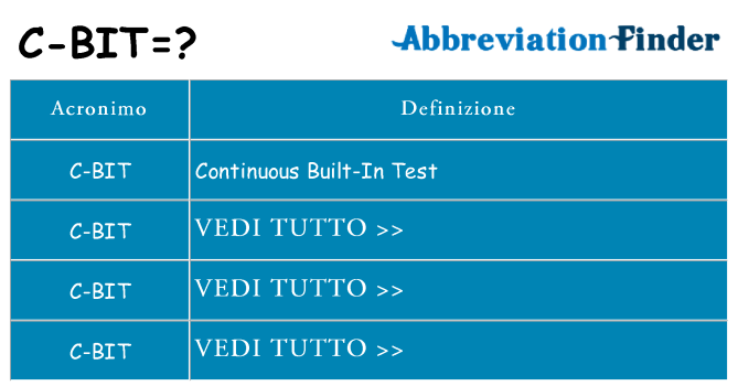 Che cosa significa l'acronimo c-bit