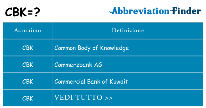 Che cosa significa l'acronimo cbk