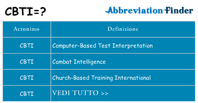 Che cosa significa l'acronimo cbti