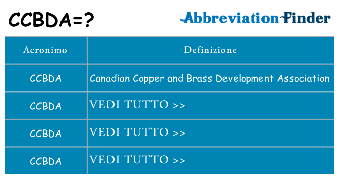 Che cosa significa l'acronimo ccbda