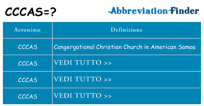 Che cosa significa l'acronimo cccas