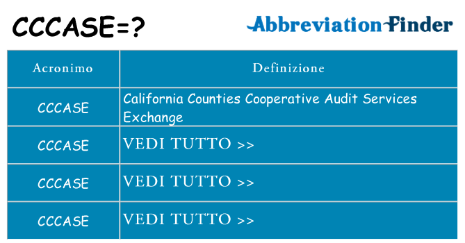 Che cosa significa l'acronimo cccase