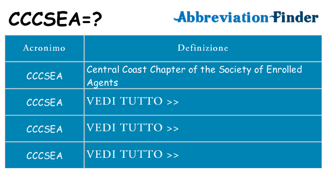 Che cosa significa l'acronimo cccsea
