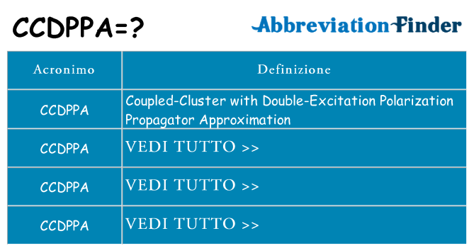Che cosa significa l'acronimo ccdppa