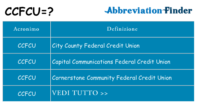 Che cosa significa l'acronimo ccfcu