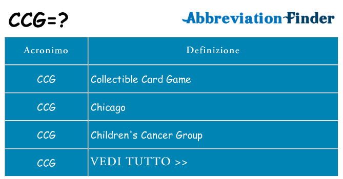 Che cosa significa l'acronimo ccg