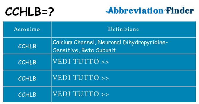 Che cosa significa l'acronimo cchlb
