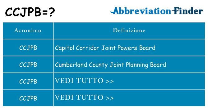 Che cosa significa l'acronimo ccjpb