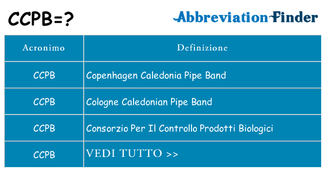 Che cosa significa l'acronimo ccpb