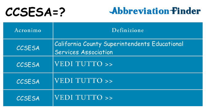 Che cosa significa l'acronimo ccsesa