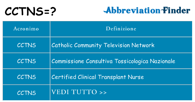 Che cosa significa l'acronimo cctns