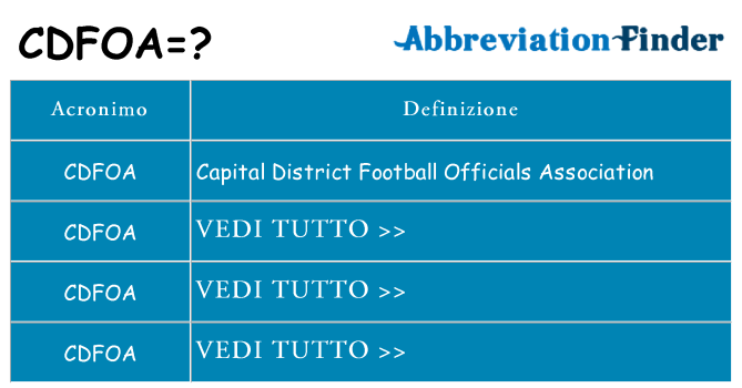 Che cosa significa l'acronimo cdfoa