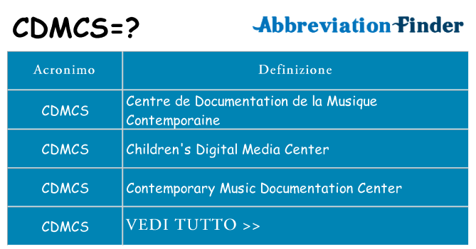 Che cosa significa l'acronimo cdmcs