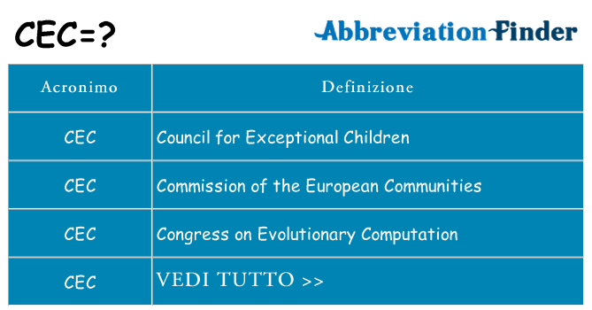Che cosa significa l'acronimo cec