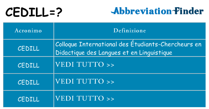 Che cosa significa l'acronimo cedill