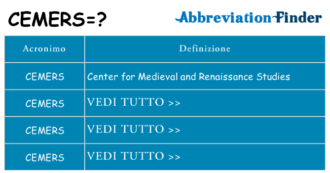 Che cosa significa l'acronimo cemers