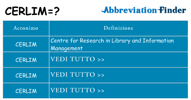 Che cosa significa l'acronimo cerlim