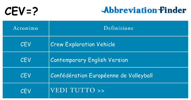 Che cosa significa l'acronimo cev