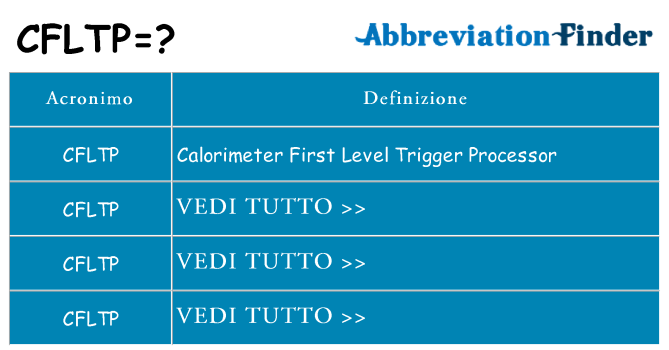 Che cosa significa l'acronimo cfltp