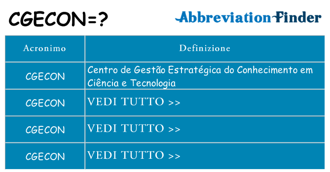 Che cosa significa l'acronimo cgecon