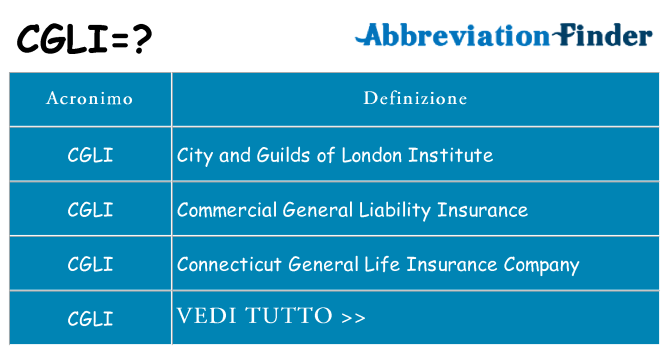 Che cosa significa l'acronimo cgli