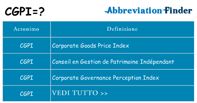 Che cosa significa l'acronimo cgpi
