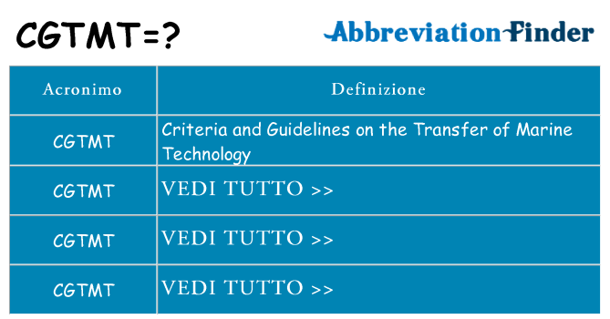 Che cosa significa l'acronimo cgtmt