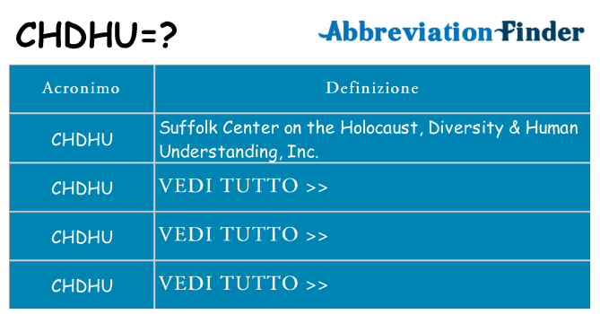 Che cosa significa l'acronimo chdhu