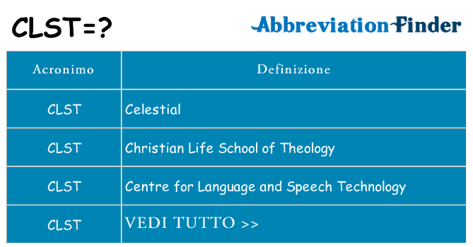 Che cosa significa l'acronimo clst