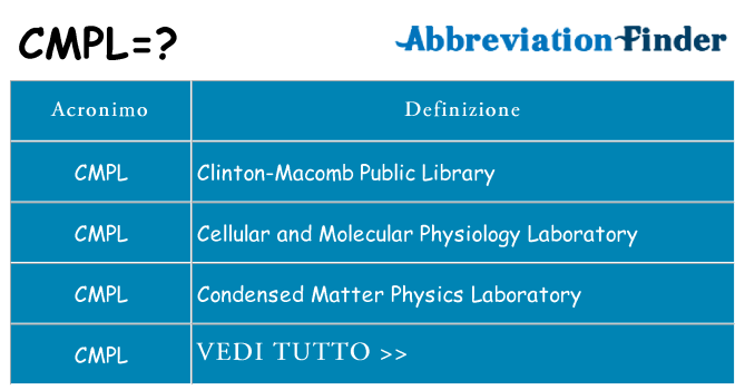 Che cosa significa l'acronimo cmpl