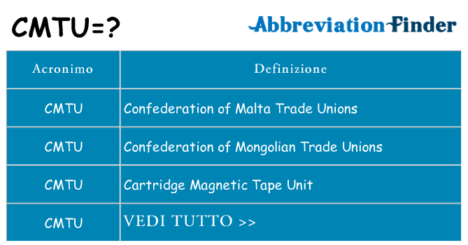 Che cosa significa l'acronimo cmtu